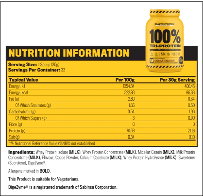 100% Tri-Protein