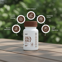 Java Jolt – Instant Energy Boost