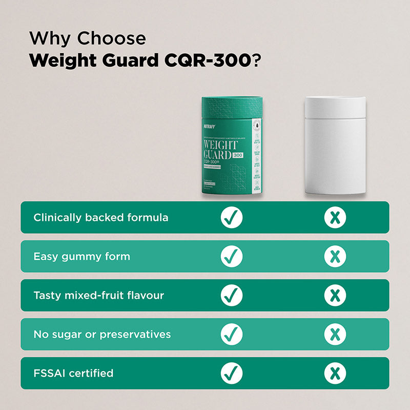 Weight Guard